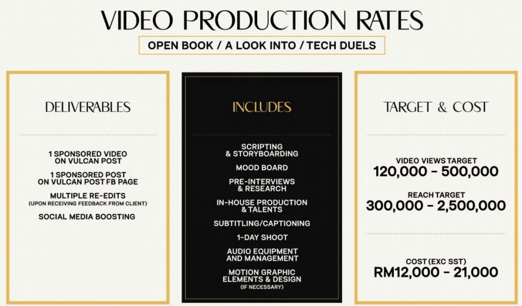 Vulcan Post Video Production Rates
