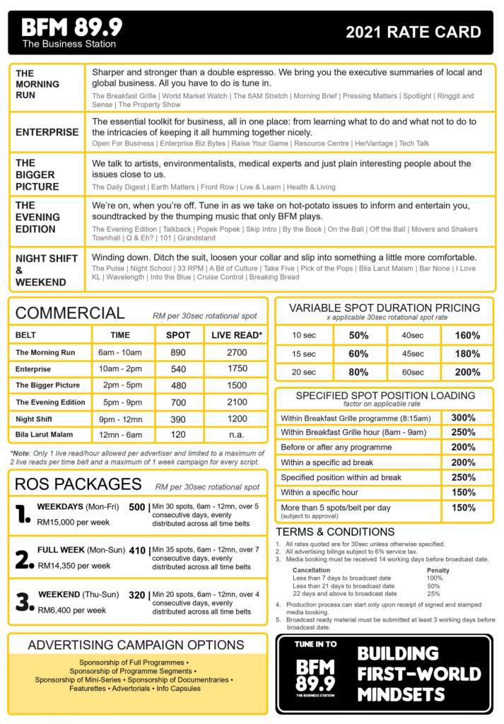 BFM Rate Card 2021