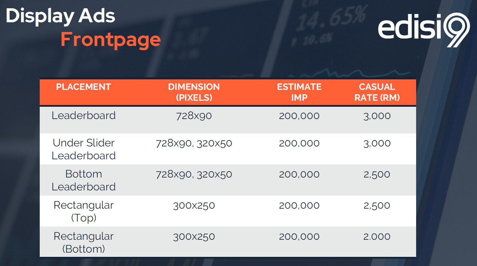 Edisi 9 Frontpage Display Ads Rate Card