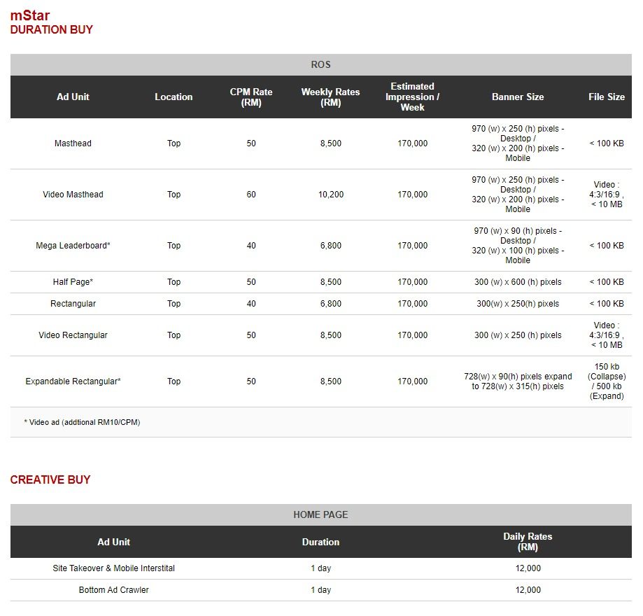 mStar Website Ad Rate Card 2021