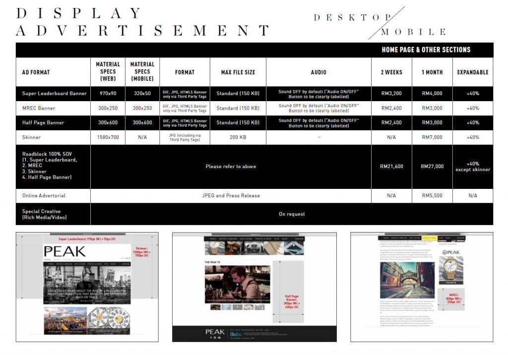 The Peak Malaysia display advertising rates