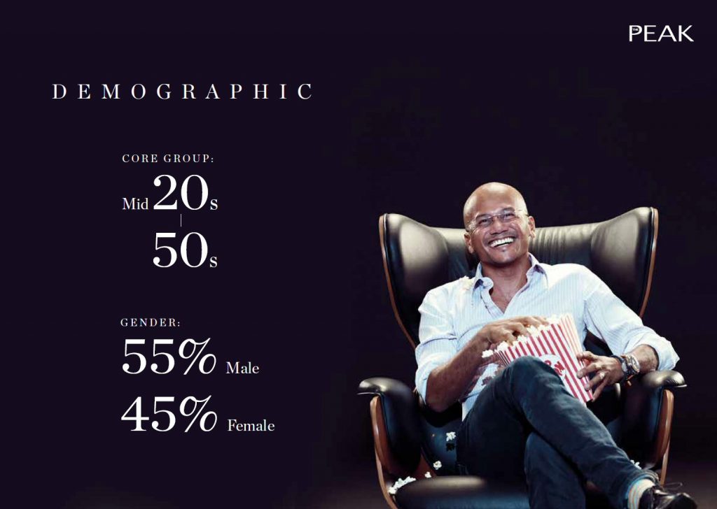 The Peak Malaysia demographics