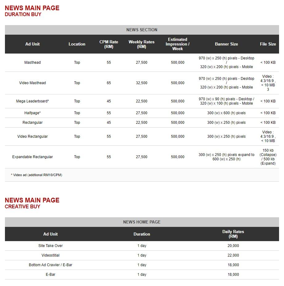 The Star News Main Page Rate Card 2021