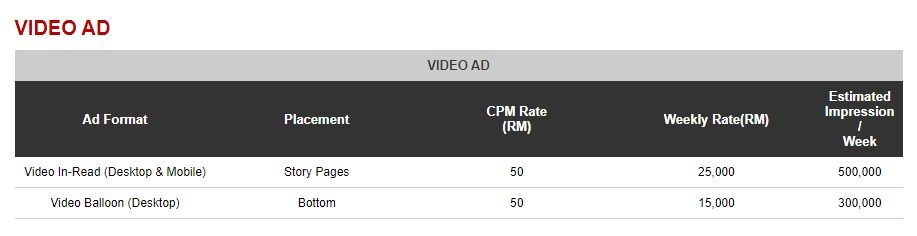 The Star Video Ad Rate Card 2021