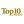 Top 10 of Malaysia