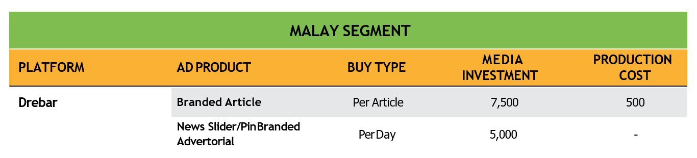 Drebar Branded Content Rate Card