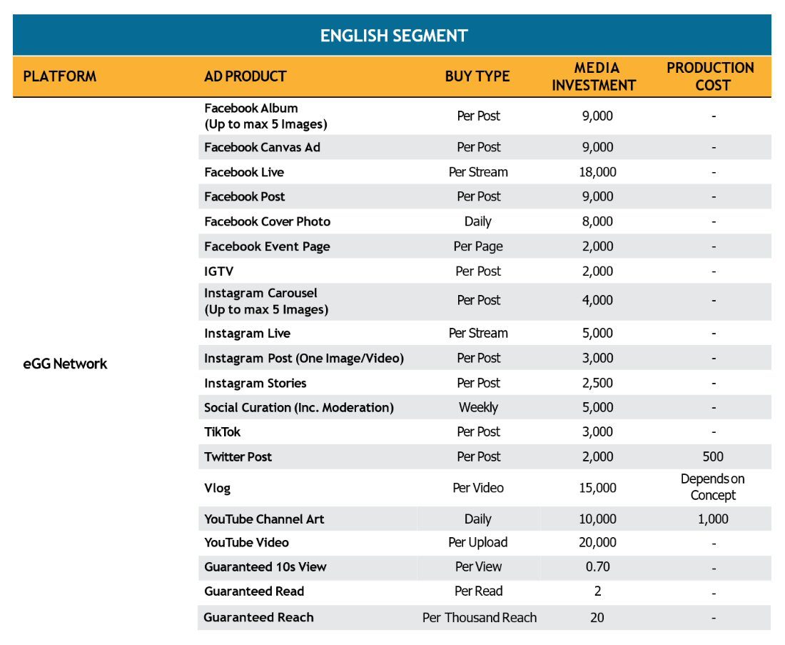 eGG Network Social Media Rate Card