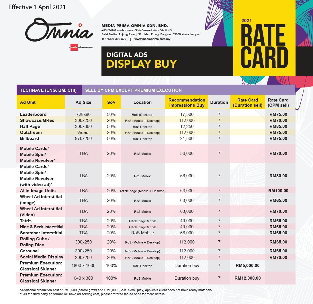 TechNave Display Ads Rate Card