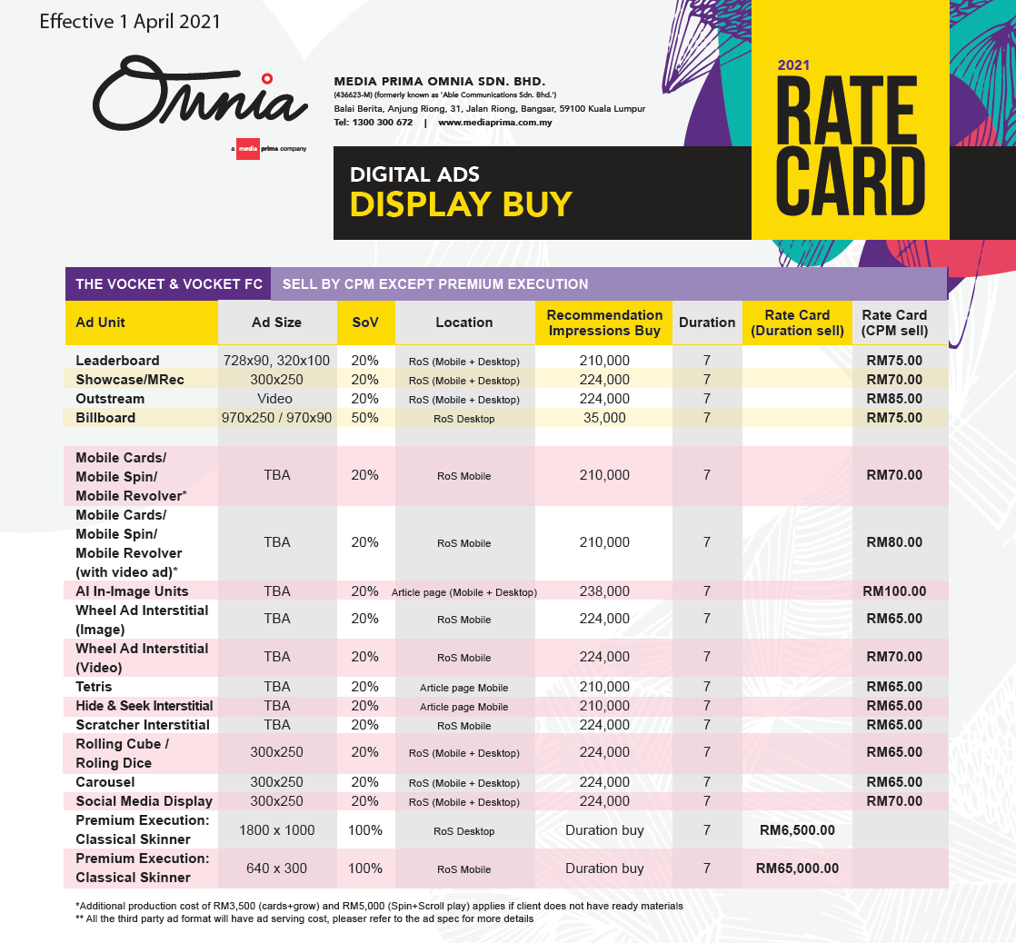 VOCKET Display Ads Rate Card