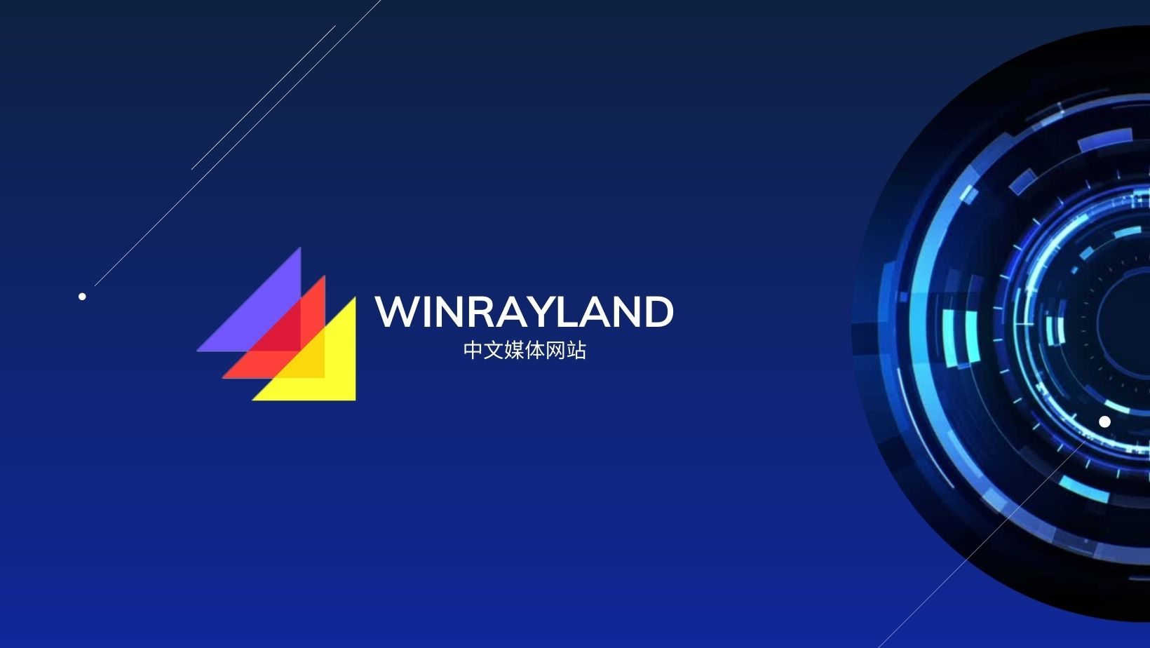 Winrayland