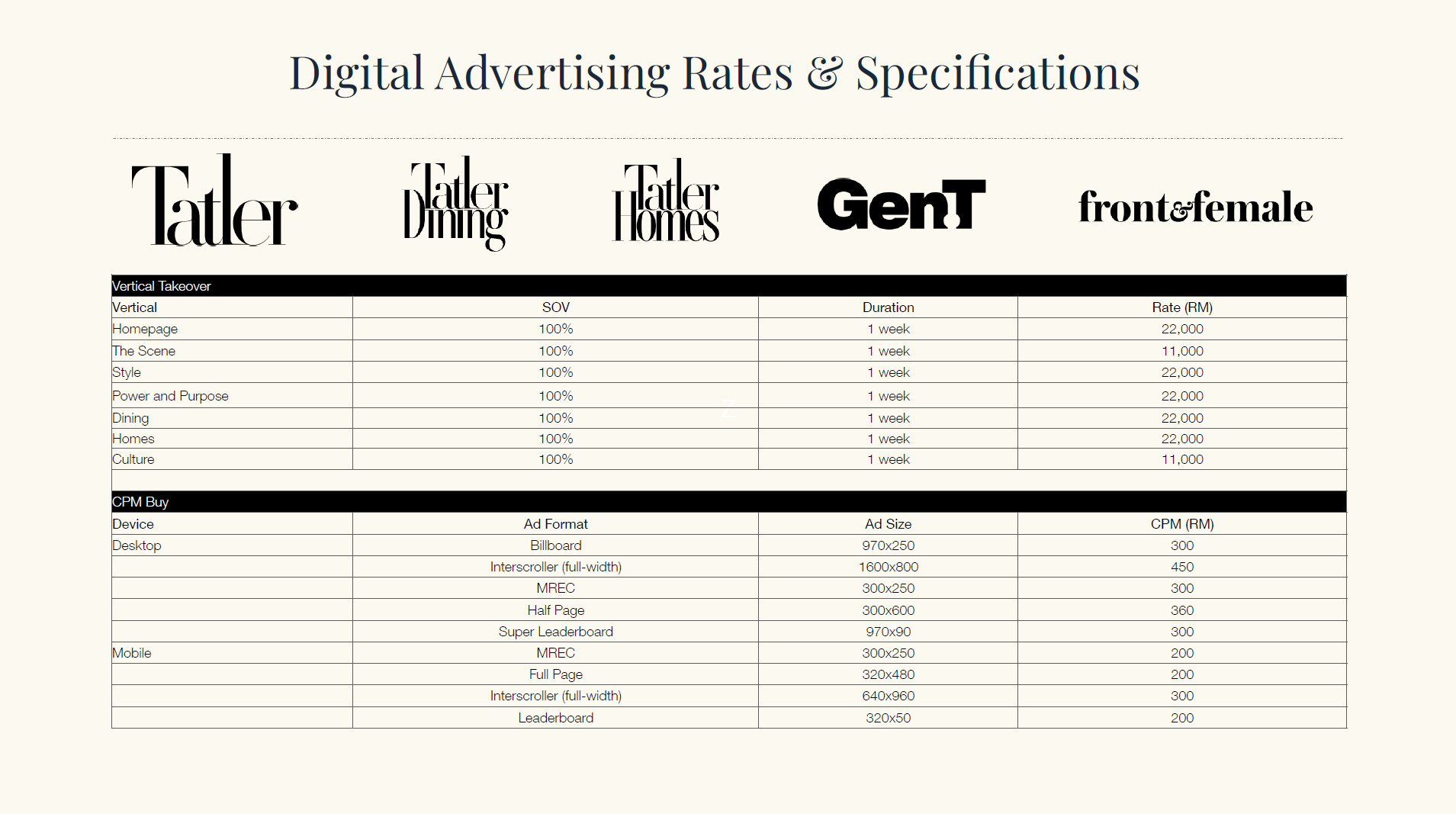 Tatler Malaysia Display Ads Rate Card