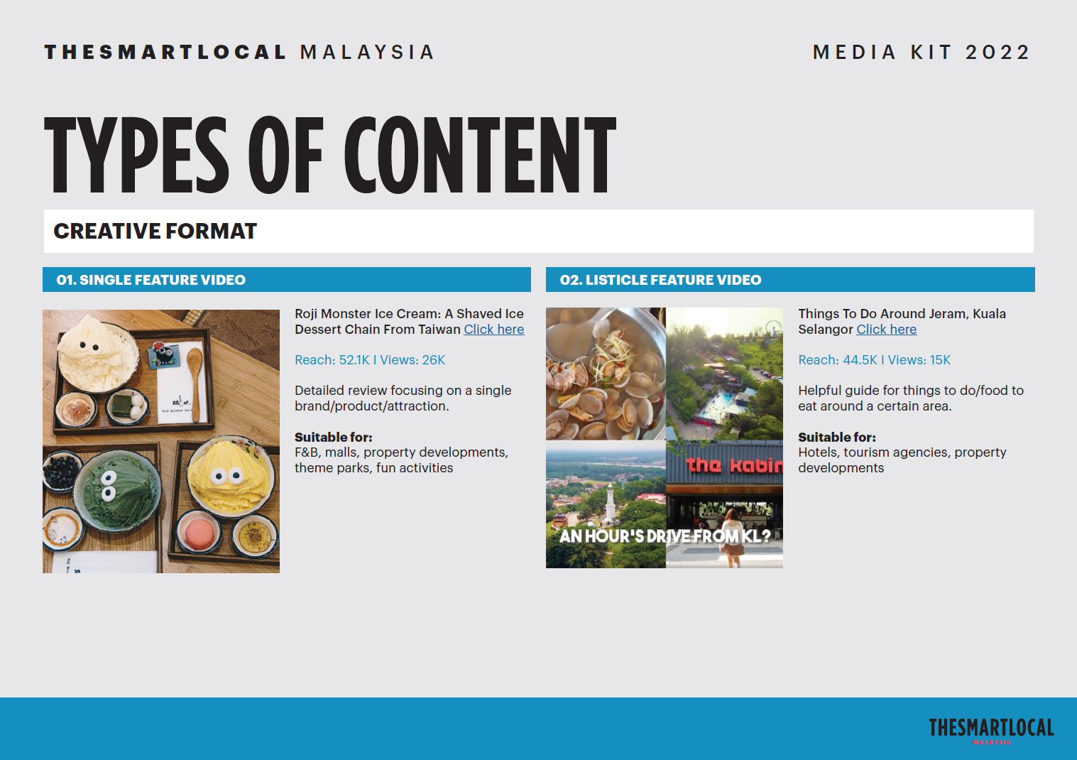 The Smart Local Malaysia Video Format