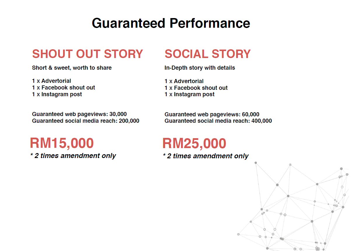 Verst Package Rate Card