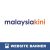 Malaysiakini Standard & Premium Banner